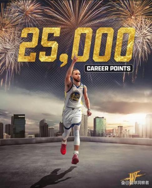 【NBA新赛季来袭，激情燃烧战火重燃！】