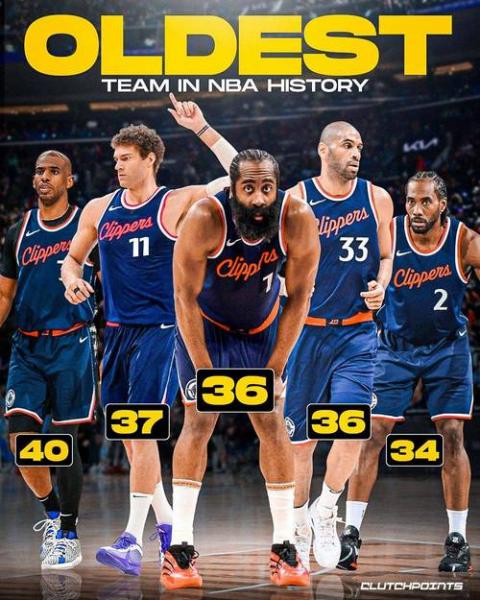 【NBA新浪中文网】盘点新赛季最惊艳球员,这位年轻人成了黑马!