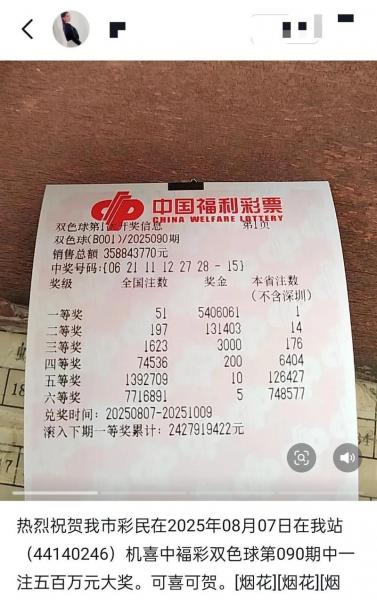 【澳客彩票网】揭秘彩票界的“神秘高手”，带你轻松中大奖！