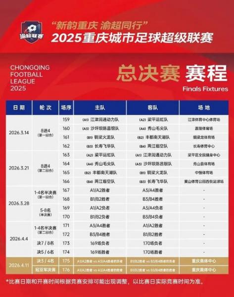 【NBL联赛风云变幻，排名榜上谁主沉浮？】