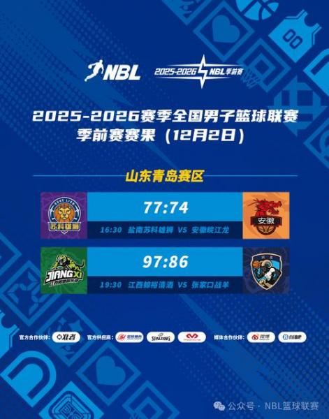 【WNBA赛程来袭!激战一触即发,谁将问鼎巅峰?】