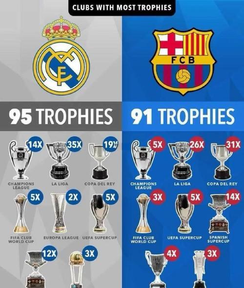 世界杯射手榜：看他们如何踢破球门，成为进球王！🌟