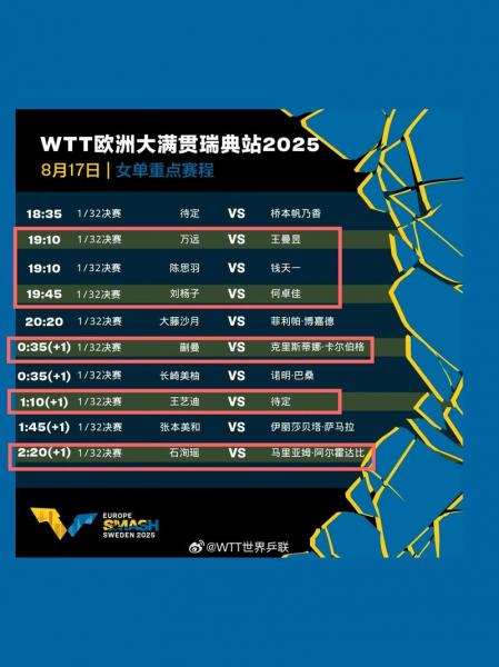 欧洲杯什么时候开始？心心念念的赛事终于要来啦！