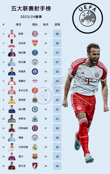 意甲射手榜风云变幻,谁是今夏最佳射手?揭秘那些射手的进球秘籍!🎯🔥