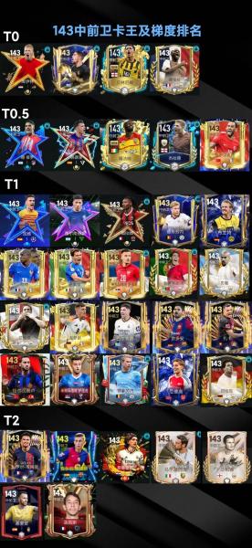 足球俱乐部世界排名：烽烟四起，谁是足球江湖的绝世高手？