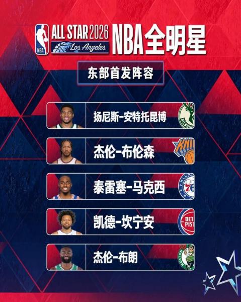 【NBA全明星盛宴即将开席，你准备好了吗？】