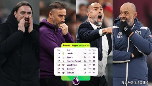 官方:迪福出任沃金主帅,该队目前在英格兰第5级别联赛征战