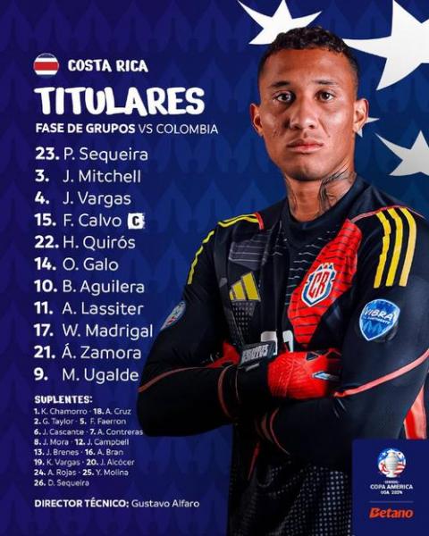 哥伦比亚2球负于法国,遭遇自2020年11月后最大比分失利