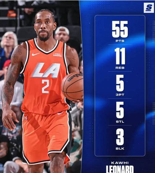 伦纳德合同或因调查作废错失字母哥的勇士将打包巴特勒提出报价