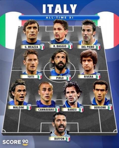 贝隆：没有意大利的世界杯是不完整的意大利缺少托蒂和皮耶罗