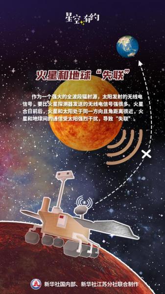 用起来连续使用，不用起来打入冷宫，火箭的人员真是安排莫名其妙