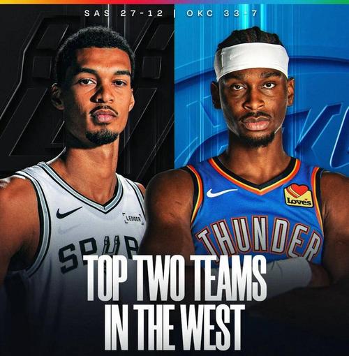 比尔西蒙斯：除非马刺战绩超雷霆否则文班没理由超SGA拿MVP