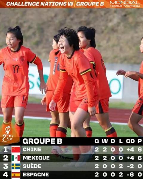 即将参加蒙太古杯,欧塞尔官方晒中国U16队全家福并送祝福