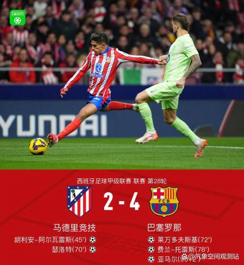 皇马本赛季输掉了23%的比赛，输球率为近15年第二高