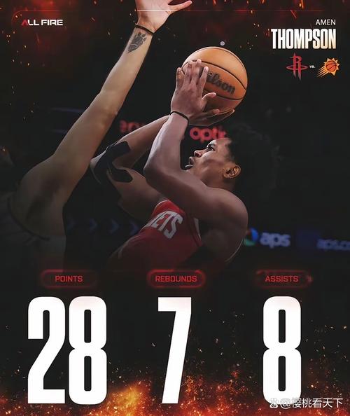 6058！这就是阿门的改变，他终究完成了锋线到控卫的逆袭