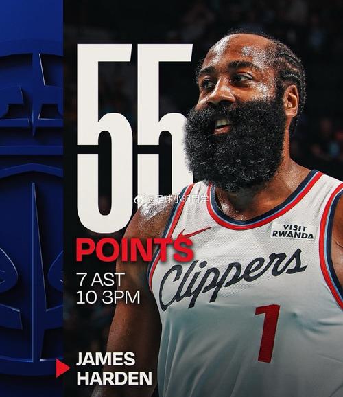 价值512亿刀的美国高校体育,NBA球员都想“回炉”