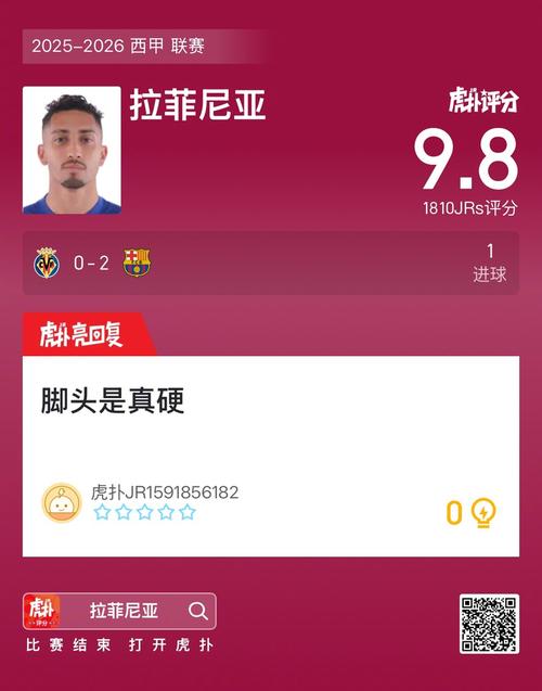 巴萨1人错失2次机会！门前垫射+空门不进，拉菲尼亚不复出难翻盘