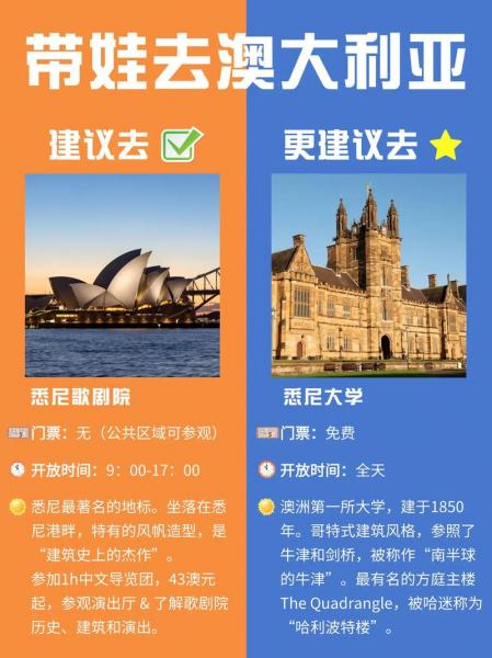 八月,澳大利亚见!