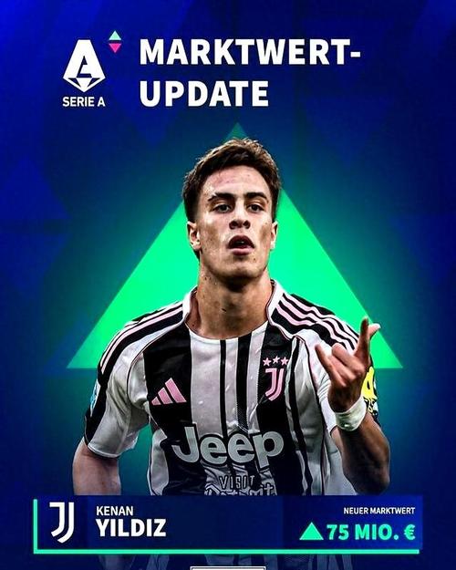 欧洲前10联赛中，只有意甲近5年任何球队U21出场时间均不足10%