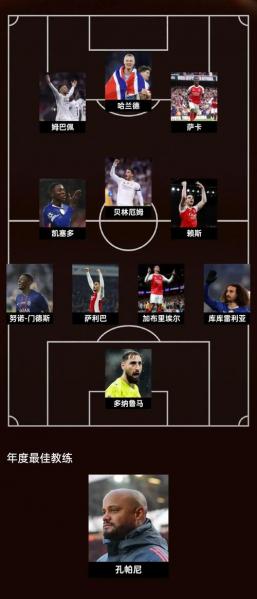 世体:门将摆球并用脚踢出后比赛即恢复,球员再用手触球属于犯规