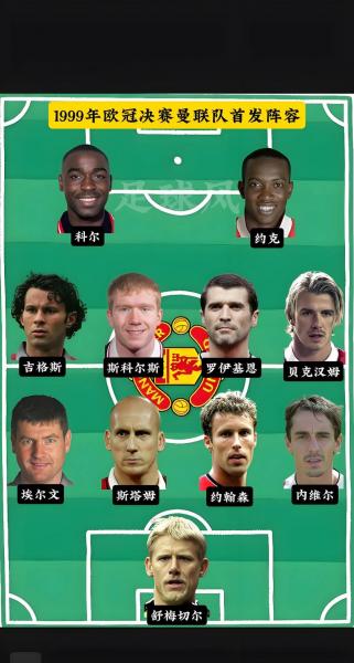 斯科尔斯：利马无法和马奎尔他们搭档靠他赢不了英超或欧冠