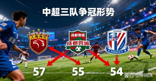 海港VS申花：4外援坐镇国足中场新星领衔两大功勋老将替补待命