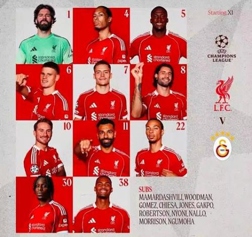 利物浦vs富勒姆：维尔茨、萨拉赫首发，恩古莫哈、罗伯逊出战