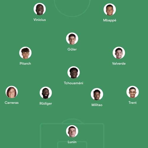 圣保利vs拜仁：藤田让瑠奇马、佩雷拉拉格首发，诺伊尔、基米希出战