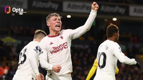 阿坎吉：国米接近夺冠但还剩7轮联赛，意甲最难防的前锋是霍伊伦