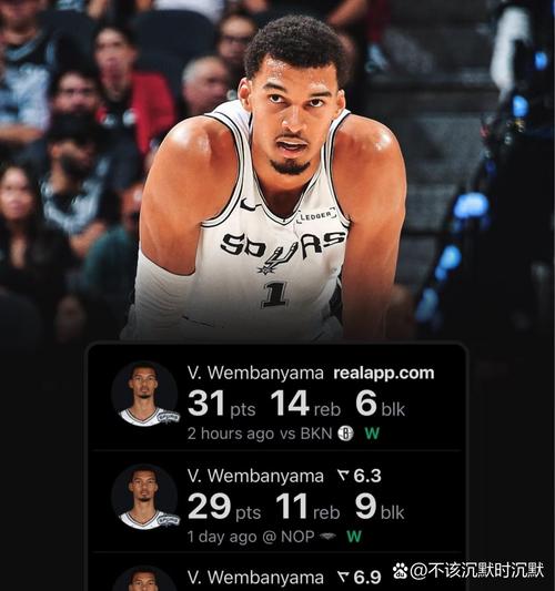 文亚班马官方第一球员第六，到底谁更懂篮球