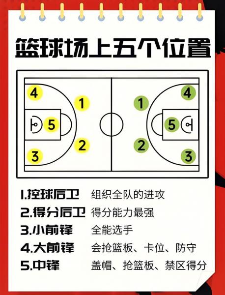 神经刀打法！黄蜂本赛季赢球场次净胜分+18.2位列历史第1