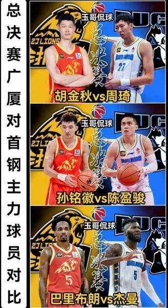 随着山东终结深圳15连胜广厦翻盘北控北京逆转青岛CBA排名大变