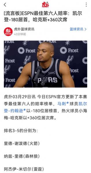 凯尔登谈获最佳第6人：起初打替补很艰难但我想成为马刺的一部分