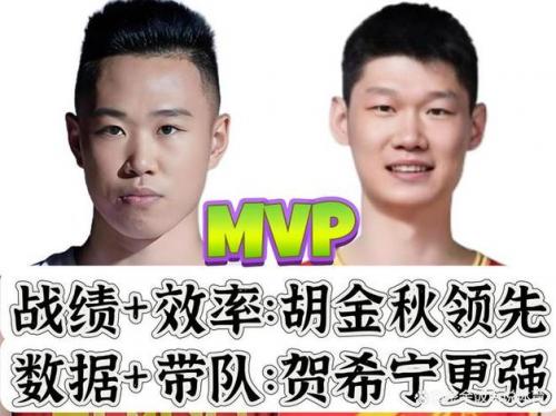 202526赛季CBA常规赛MVP候选人出炉：胡金秋、贺希宁领衔